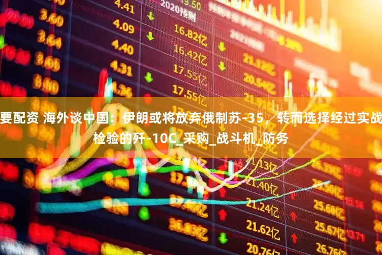 要配资 海外谈中国：伊朗或将放弃俄制苏-35，转而选择经过实战检验的歼-10C_采购_战斗机_防务